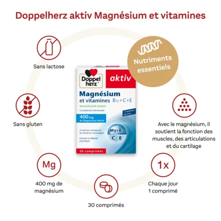AKTIV MAGNESIUM ET VITAMINES 30 COMPRIMES - 2