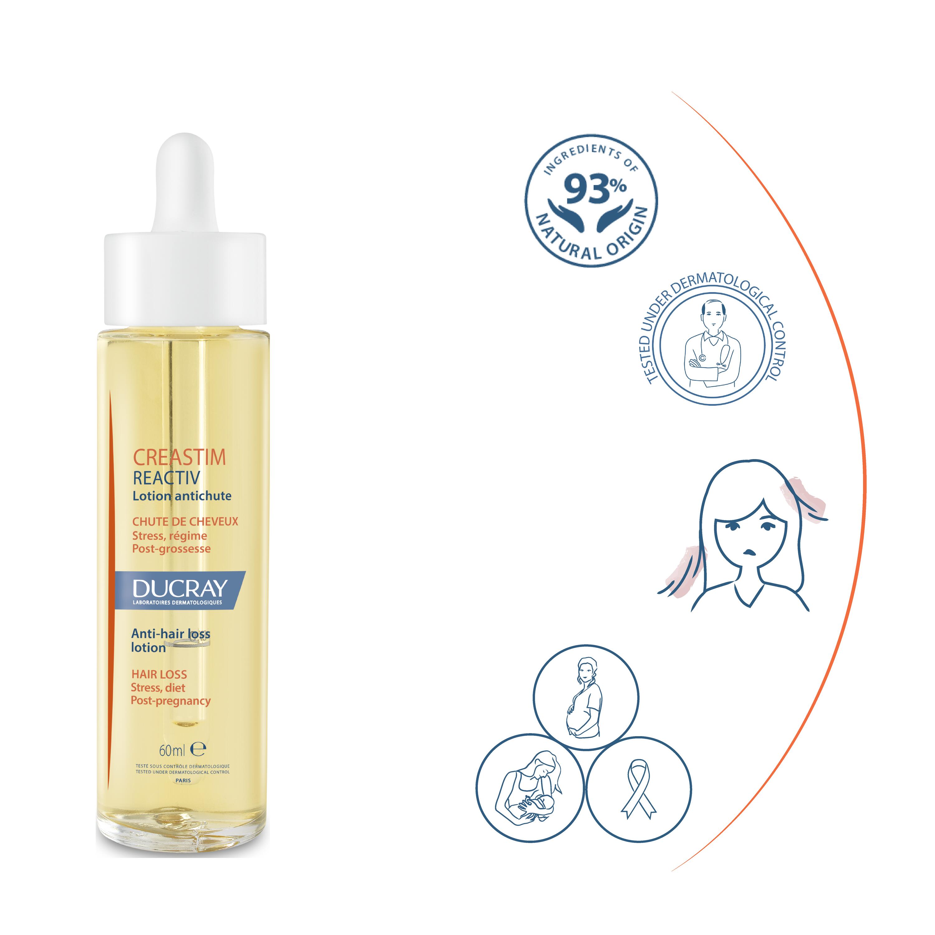 DUCRAY CREASTIM REACTIV Lotion Antichute 60ML - 2